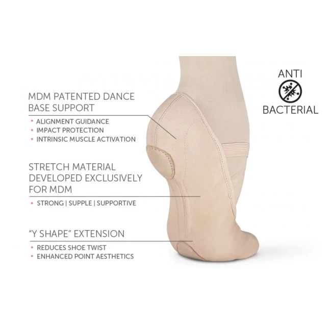MDM MB126 Intrinsic Profile 2.0 za odrasle